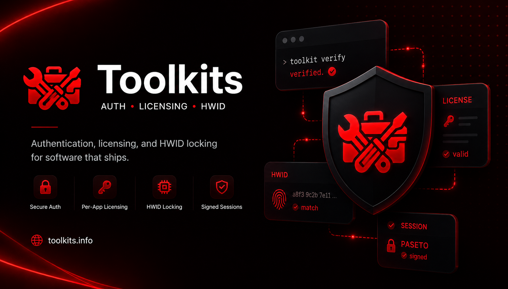 Toolkits — Auth, Licensing & HWID Locking